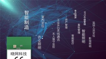 远距离工业无线通信 Zigbee模块的技术演进与网络信息技术研发新趋势