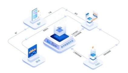 数字联盟解读2021乌镇互联网大会 网络安全与信息保护的挑战与机遇