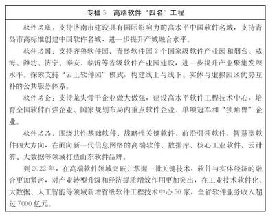 山东新一代信息技术产业规划 聚焦“三核一廊两翼”，深耕十二重点领域，强化网络信息技术研发